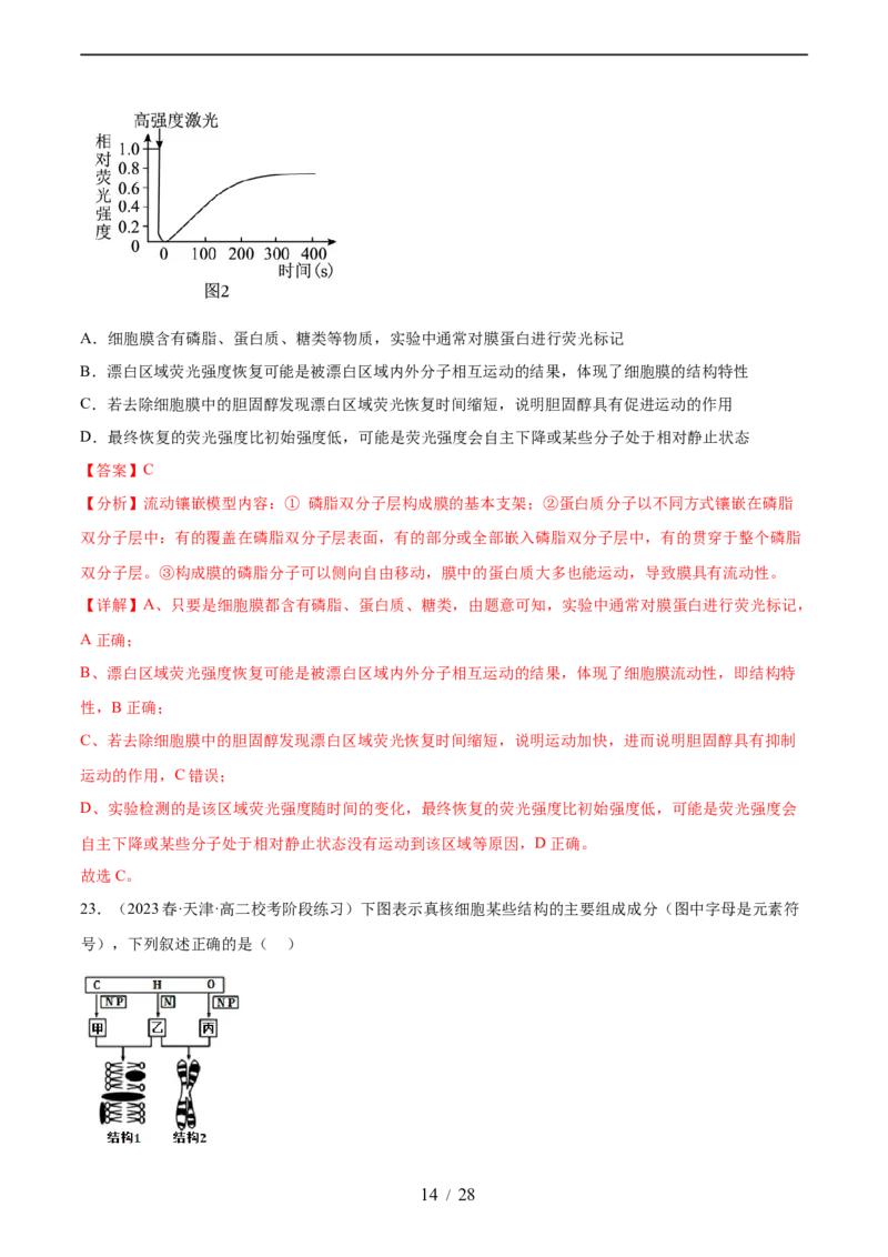 第二单元细胞的结构、功能和物质运输（测试）（解析版）_新高考复习资料_2024年新高考复习资料_一轮复习资料_完2024年高考生物一轮复习讲练测(课件+讲义+练习)（新高考）_单元测试