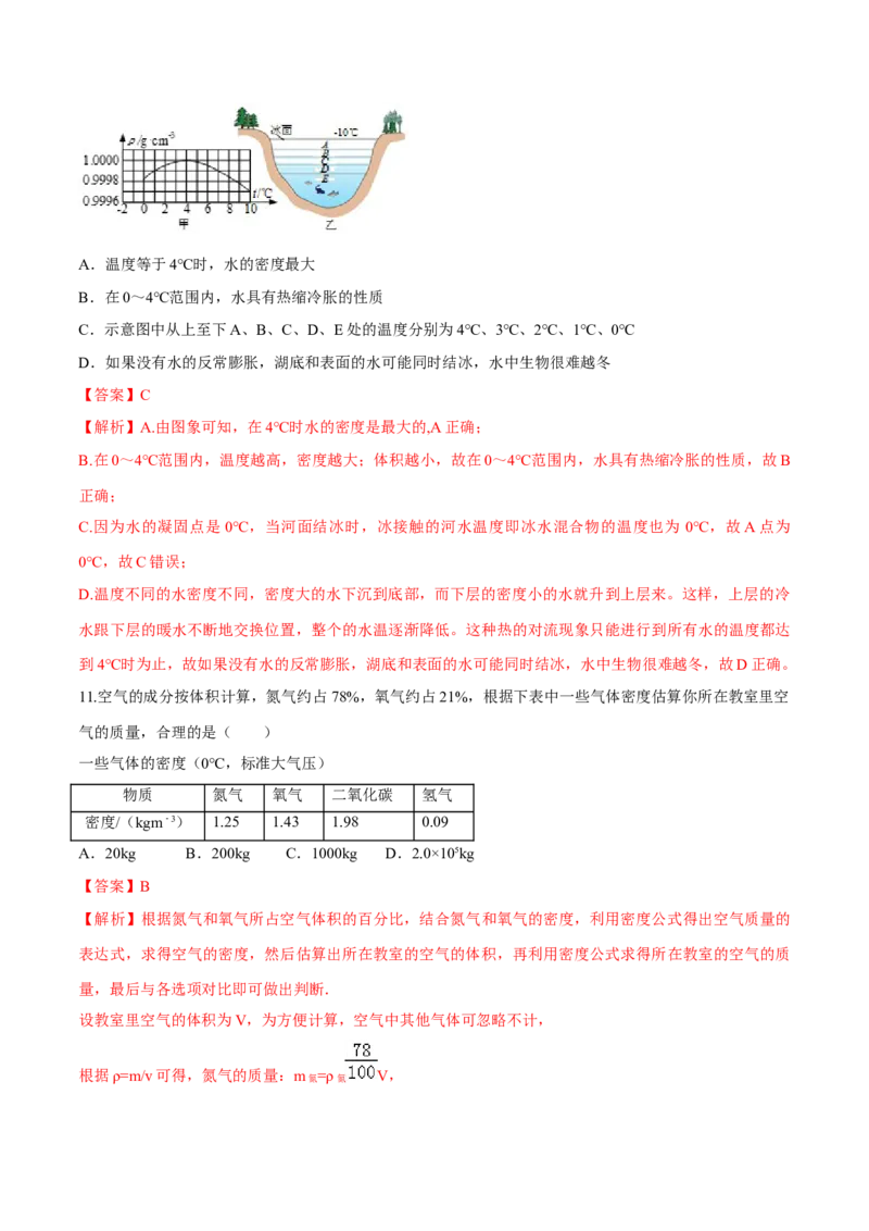 第六章质量和密度（单元达标精品检测试卷）（解析版）_初物_人教版初中物理初二三教案讲义专项练习八九年级电子版word资料_最新人教版初中物理初二上册