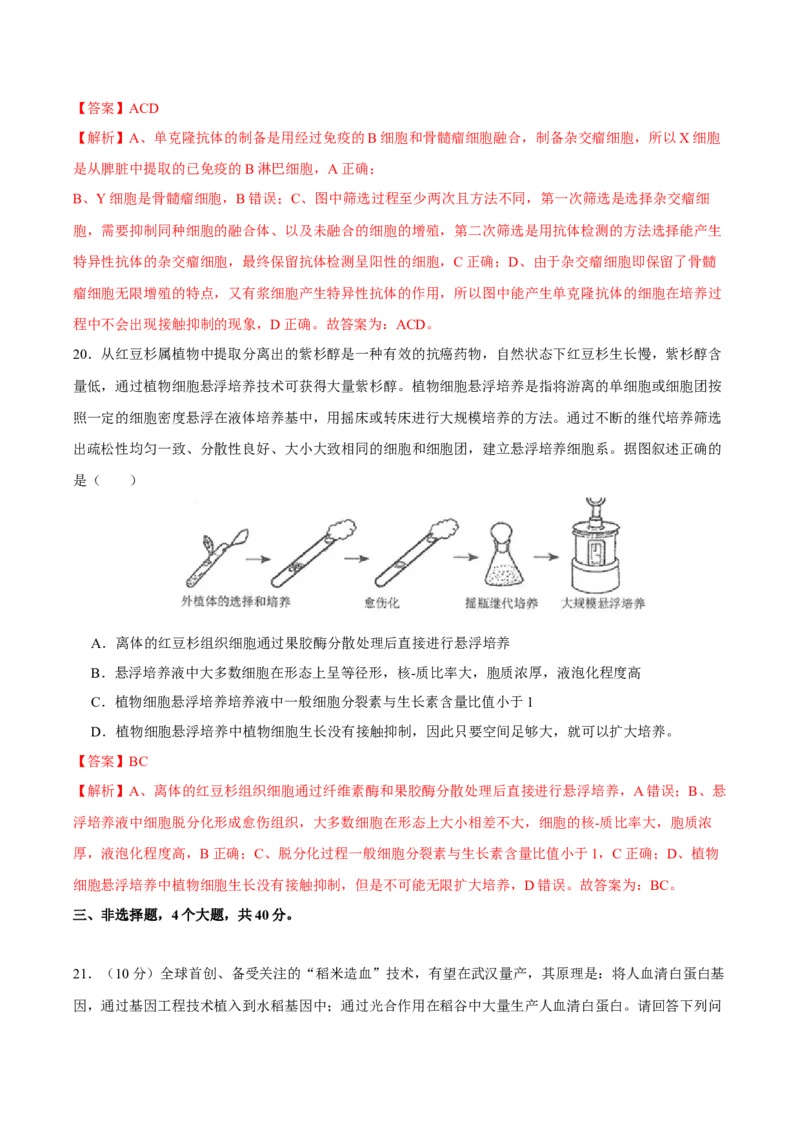第十三单元细胞工程（B卷能力提升练）-2023年高考生物一轮复习单元滚动双测卷（新高考专用）（解析版）_新高考复习资料_2023年新高考复习资料_一轮复习