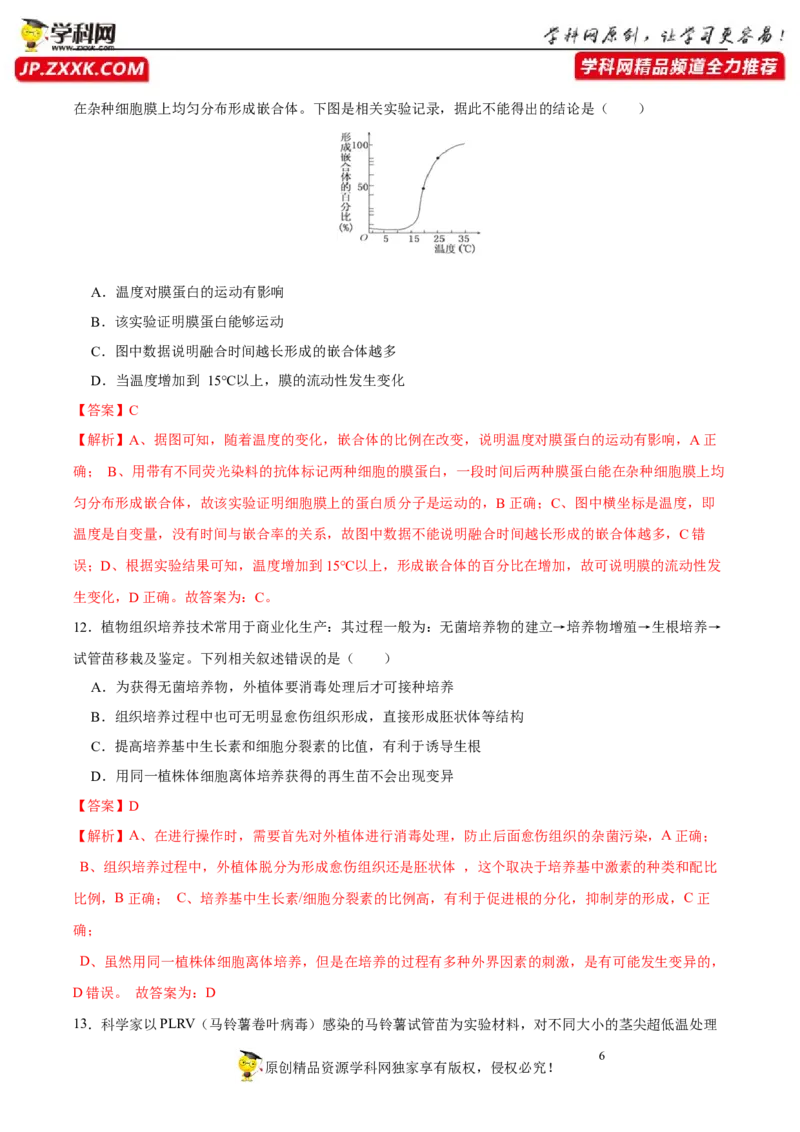 第十三单元细胞工程（B卷能力提升练）-2023年高考生物一轮复习单元滚动双测卷（新高考专用）（解析版）_新高考复习资料_2023年新高考复习资料_一轮复习