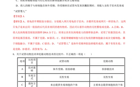 第十三单元细胞工程（B卷能力提升练）-2023年高考生物一轮复习单元滚动双测卷（新高考专用）（解析版）_新高考复习资料_2023年新高考复习资料_一轮复习