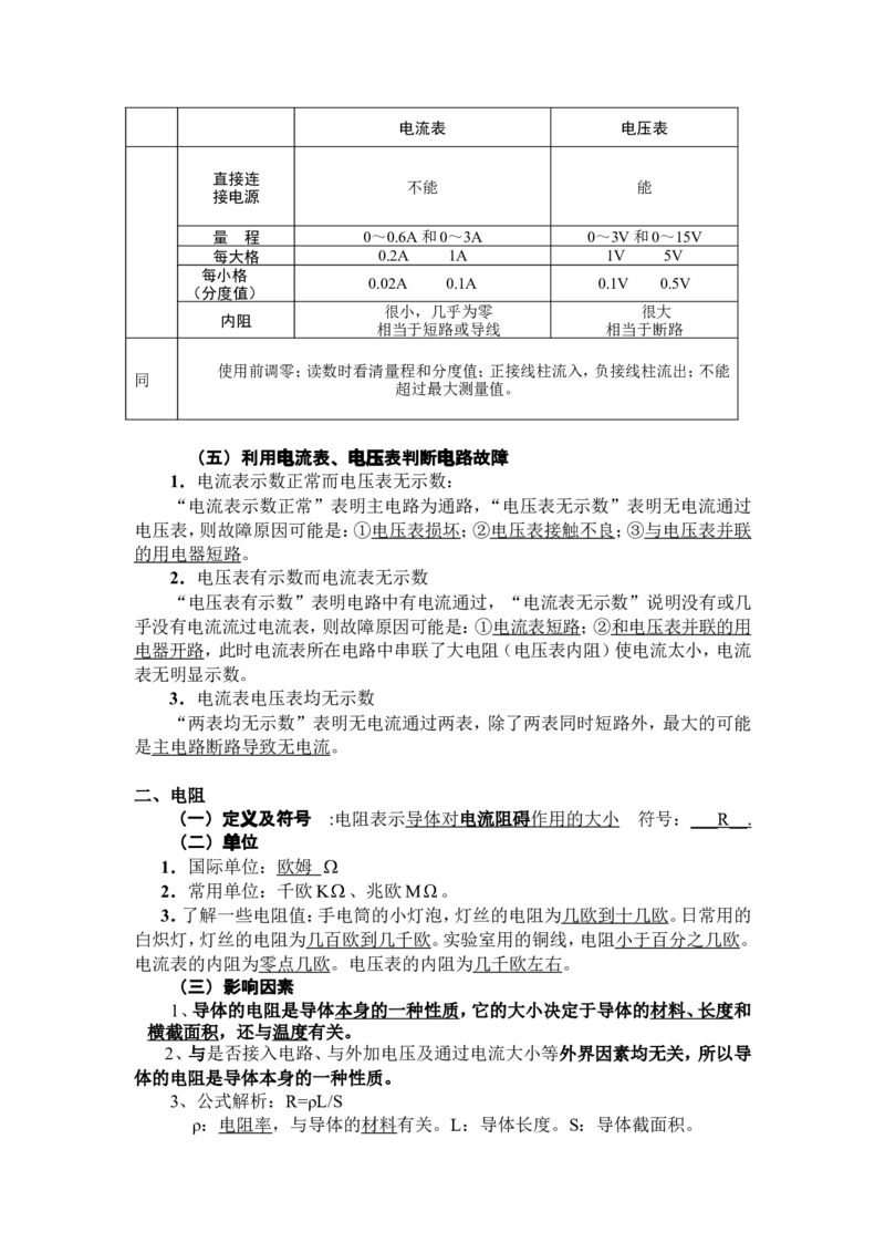 第十六章电压电阻-知识点归纳与练习_初物_1初中物理