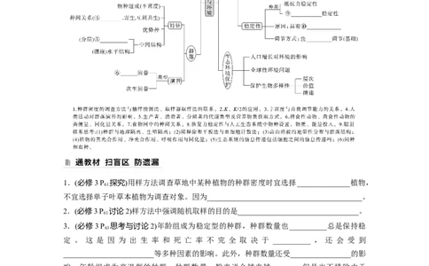 第一篇专题七考点一　种群和群落_通用版（老高考）复习资料_2023年复习资料_二轮复习_2023年高考生物二轮复习讲义+课件（全国版）_2023年高考生物二轮复习讲义（全国版）_学生版