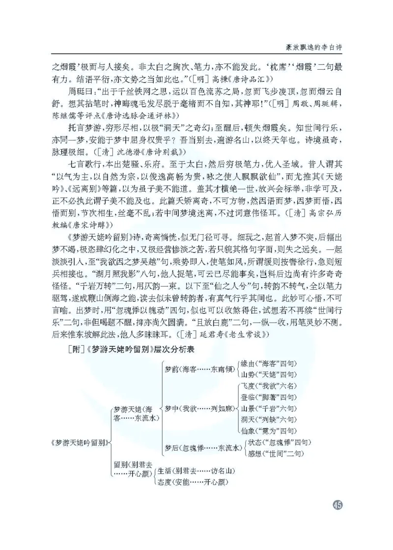 语文教参-选修-tangshi_电子课本_高中教学用书_苏教版、译林版