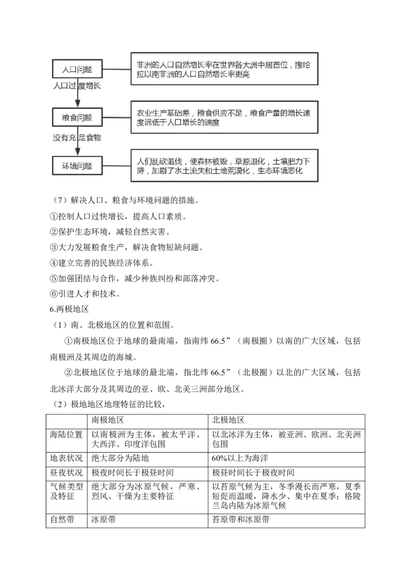 2025年中考地理考前速记清单：世界区域地理_7地理中考复习_2025中考复习资料_2025年地理中考考前速记清单