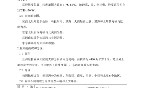 2025年中考地理考前速记清单：世界区域地理_7地理中考复习_2025中考复习资料_2025年地理中考考前速记清单