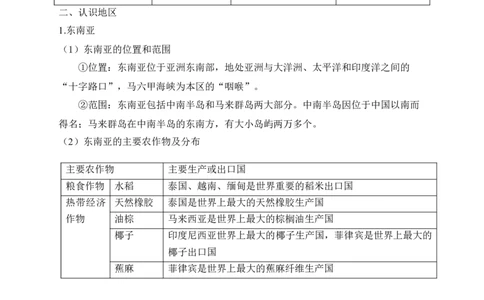 2025年中考地理考前速记清单：世界区域地理_7地理中考复习_2025中考复习资料_2025年地理中考考前速记清单