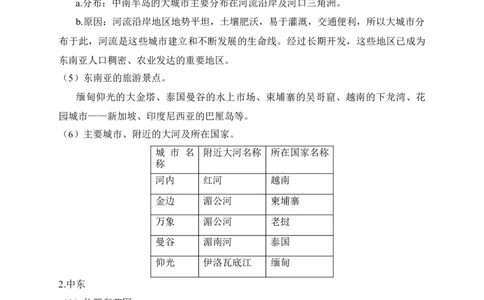 2025年中考地理考前速记清单：世界区域地理_7地理中考复习_2025中考复习资料_2025年地理中考考前速记清单