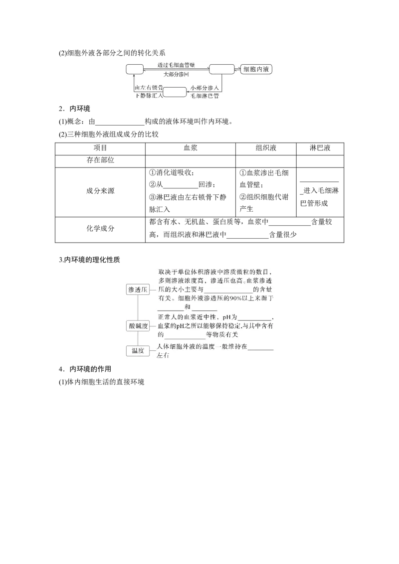 第八单元　第36课时　人体的内环境与稳态_2025年新高考资料_一轮复习_2025大一轮复习讲义+课件（完结）_2025大一轮复习讲义生物学生用书Word版文档整书_2025大一轮复习讲义