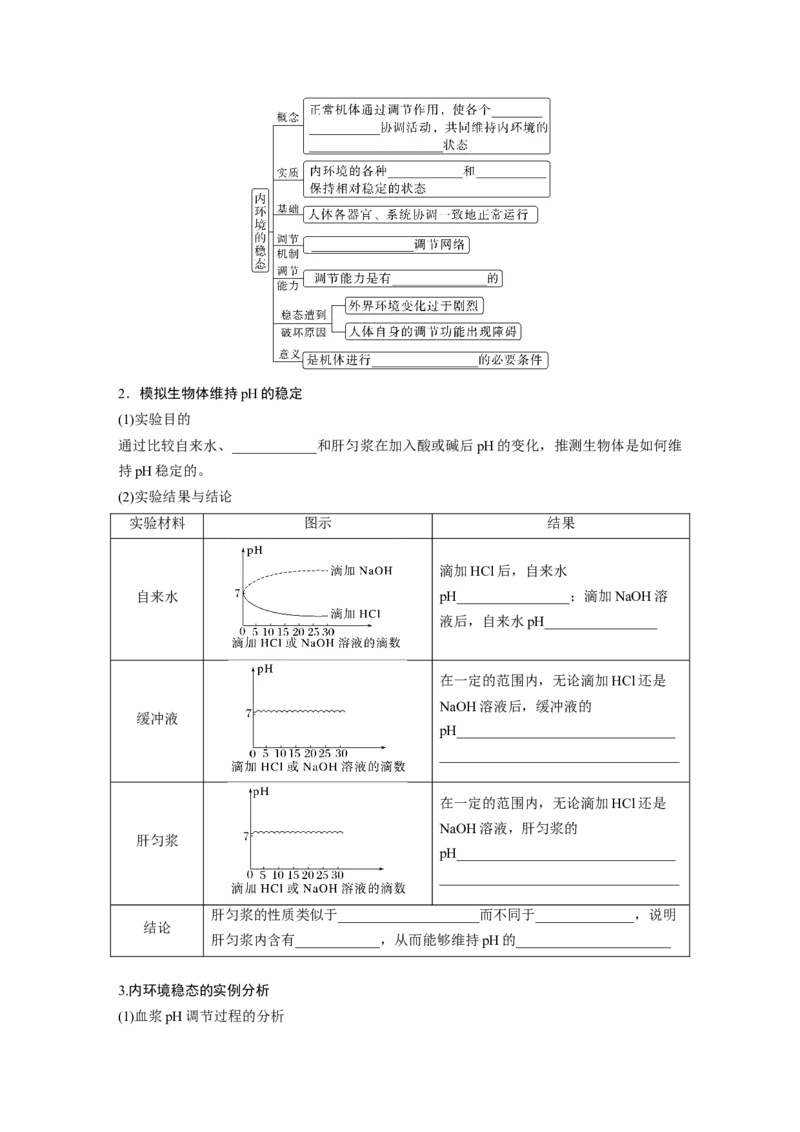第八单元　第36课时　人体的内环境与稳态_2025年新高考资料_一轮复习_2025大一轮复习讲义+课件（完结）_2025大一轮复习讲义生物学生用书Word版文档整书_2025大一轮复习讲义