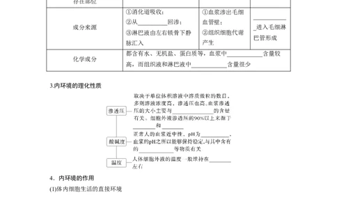 第八单元　第36课时　人体的内环境与稳态_2025年新高考资料_一轮复习_2025大一轮复习讲义+课件（完结）_2025大一轮复习讲义生物学生用书Word版文档整书_2025大一轮复习讲义