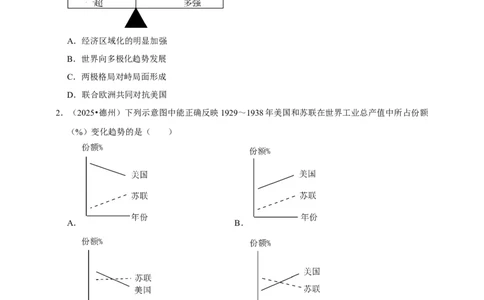 2026年中考历史一轮复习世界现代史（含解析）_8历史中考复习_2026年中考复习（更新中）_备考2026中考历史一轮专题复习卷