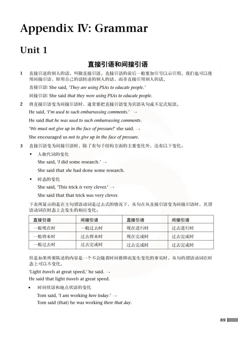 英语教参-模块4_电子课本_高中教学用书_苏教版、译林版