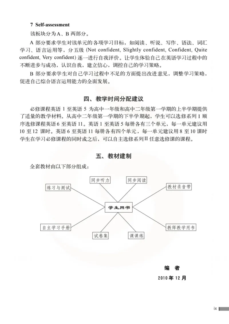 英语教参-模块4_电子课本_高中教学用书_苏教版、译林版