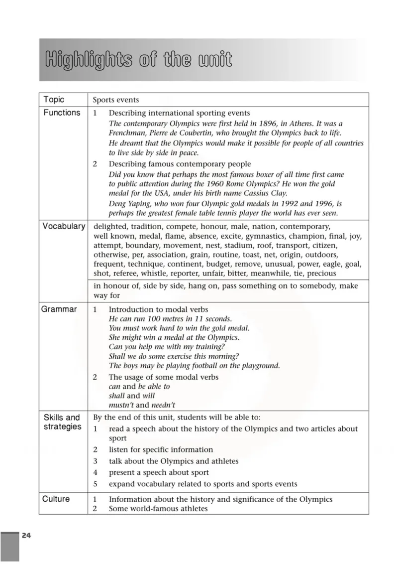 英语教参-模块4_电子课本_高中教学用书_苏教版、译林版