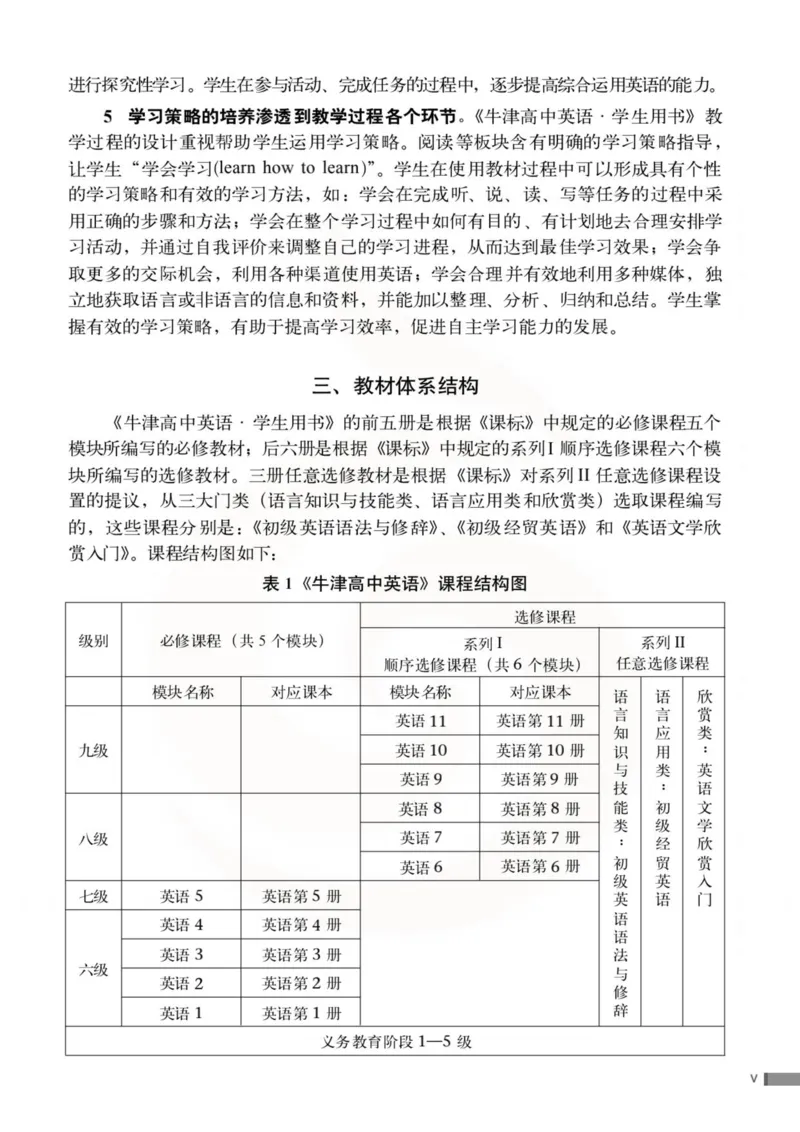 英语教参-模块4_电子课本_高中教学用书_苏教版、译林版