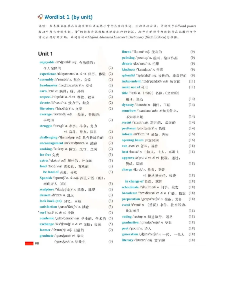 苏教牛津译林版高中英语模块1电子课本_电子课本_最新版高中全科高清电子课本_3高中英语课本_苏教牛津译林版高中英语