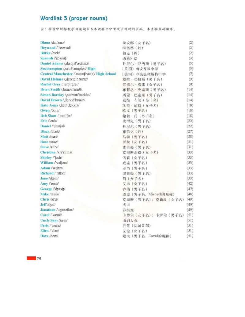 苏教牛津译林版高中英语模块1电子课本_电子课本_最新版高中全科高清电子课本_3高中英语课本_苏教牛津译林版高中英语