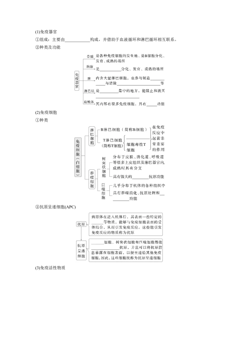 第八单元　第42课时　免疫系统的组成、功能及特异性免疫_2025年新高考资料_一轮复习_2025大一轮复习讲义+课件（完结）_2025大一轮复习讲义生物学生用书Word版文档整书