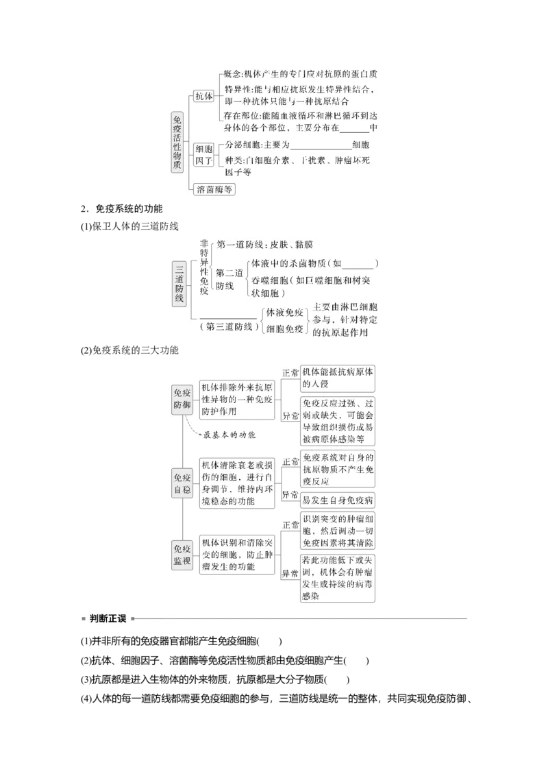 第八单元　第42课时　免疫系统的组成、功能及特异性免疫_2025年新高考资料_一轮复习_2025大一轮复习讲义+课件（完结）_2025大一轮复习讲义生物学生用书Word版文档整书
