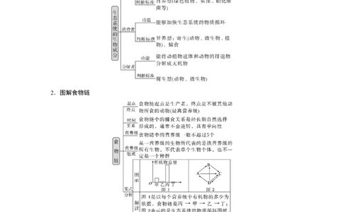 第一篇专题七考点二　生态系统的结构与功能_通用版（老高考）复习资料_2023年复习资料_二轮复习_2023年高考生物二轮复习讲义+课件（全国版）_2023年高考生物二轮复习讲义（全国版）