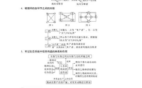 第一篇专题七考点二　生态系统的结构与功能_通用版（老高考）复习资料_2023年复习资料_二轮复习_2023年高考生物二轮复习讲义+课件（全国版）_2023年高考生物二轮复习讲义（全国版）