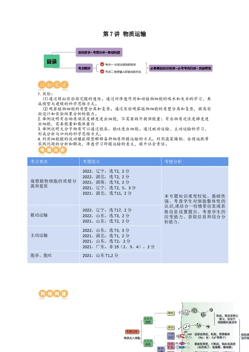 第7讲物质运输（讲义）（学生版）_新高考复习资料_2024年新高考复习资料_一轮复习资料_完2024年高考生物一轮复习讲练测(课件+讲义+练习)（新高考）_讲义+练习