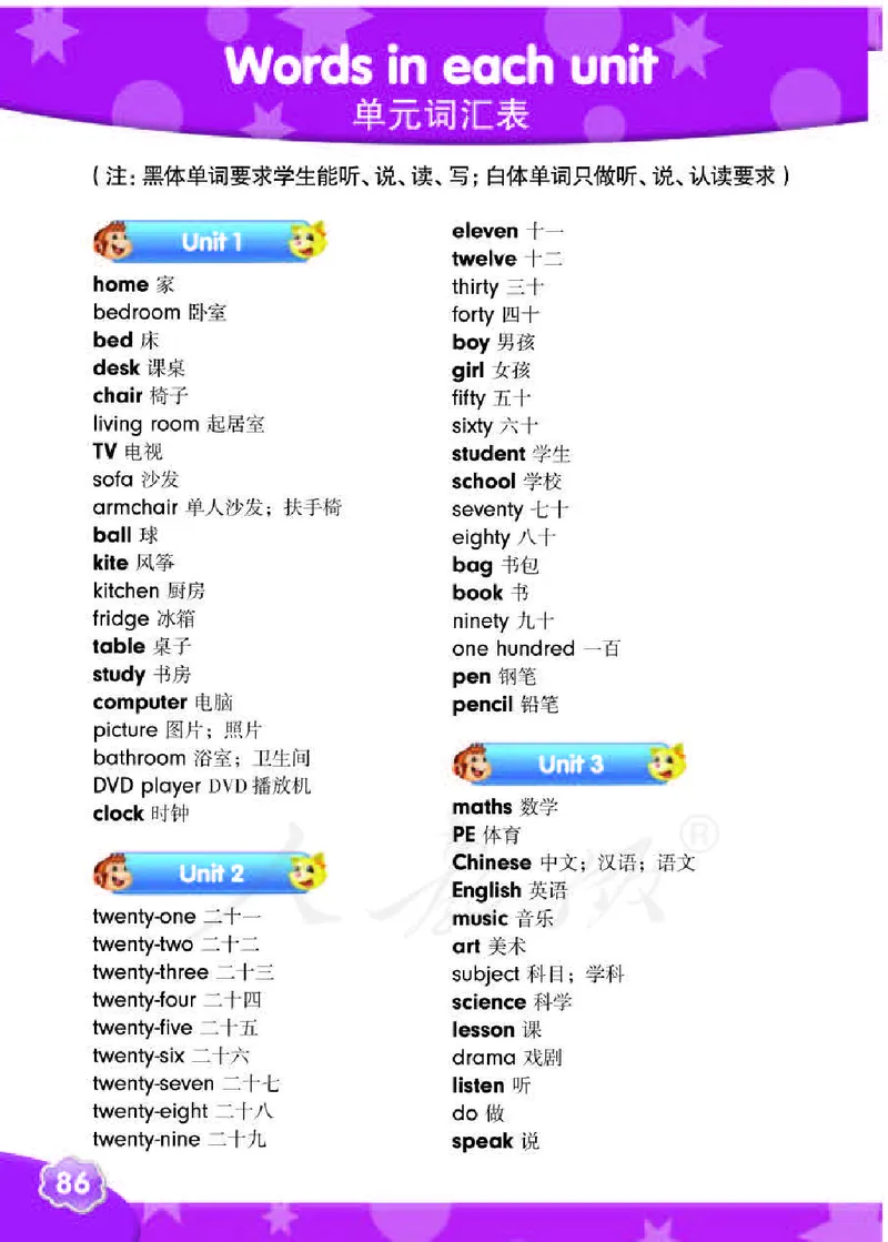 英语(精通)四年级下册_电子课本_小学电子课本_03英语_新建文件夹_03人教精通版（三起点）_下册