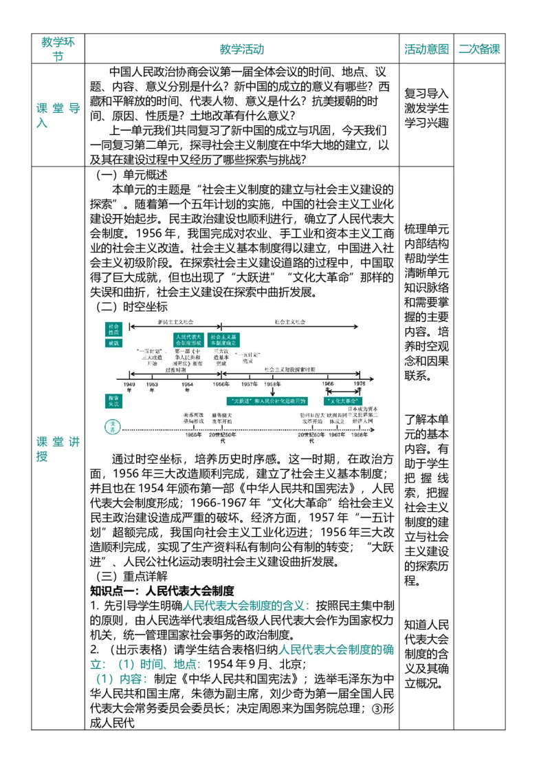 17社会主义制度的建立与社会主义建设的探索（教案）_8历史中考复习_2026年中考复习（更新中）_2026中考历史一轮复习课件+教案+单元测试卷_教案