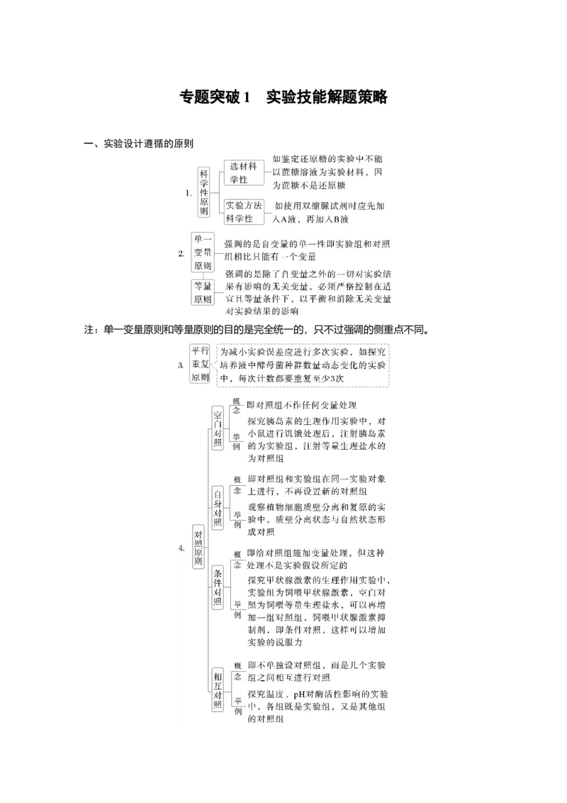 第三单元　专题突破1　实验技能解题策略_2025年新高考资料_一轮复习_2025大一轮复习讲义+课件（完结）_2025大一轮复习讲义生物教师用书Word版文档整书_配套Word版文档第三~六单元