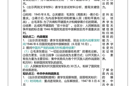 14人民解放战争（教案）_8历史中考复习_2026年中考复习（更新中）_2026中考历史一轮复习课件+教案+单元测试卷_教案
