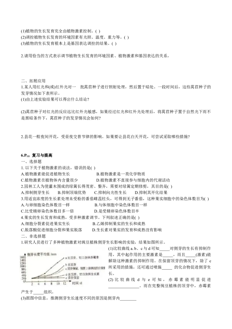 第5章植物生命活动的调节-查漏补缺2023年高考生物一轮复习教材必背细节与旁栏思考梳理汇总（新教材）（学生版）_新高考复习资料_2023年新高考复习资料_一轮复习