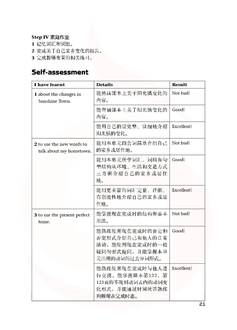 英语教参8b_电子课本_初中教学用书_苏教版、译林版