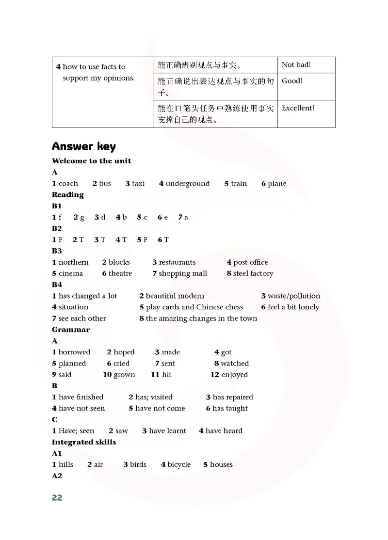 英语教参8b_电子课本_初中教学用书_苏教版、译林版