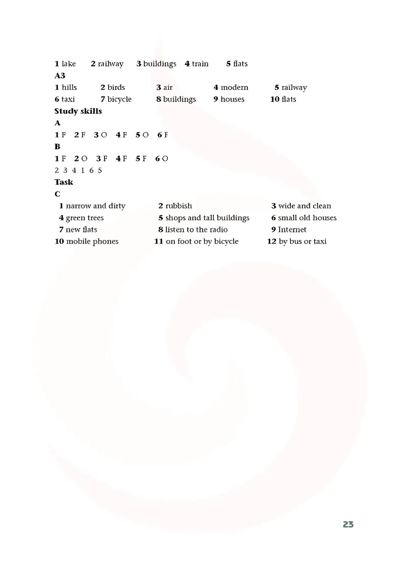 英语教参8b_电子课本_初中教学用书_苏教版、译林版