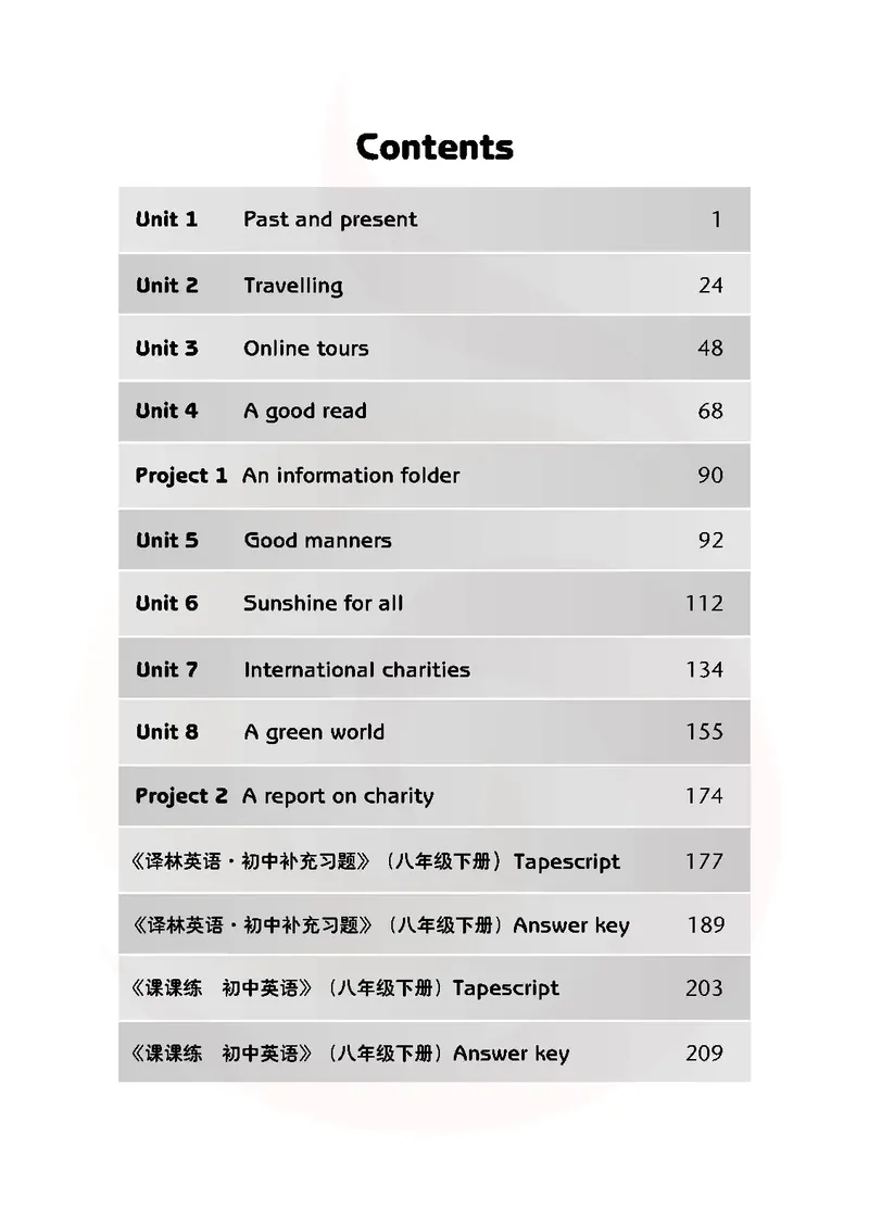 英语教参8b_电子课本_初中教学用书_苏教版、译林版