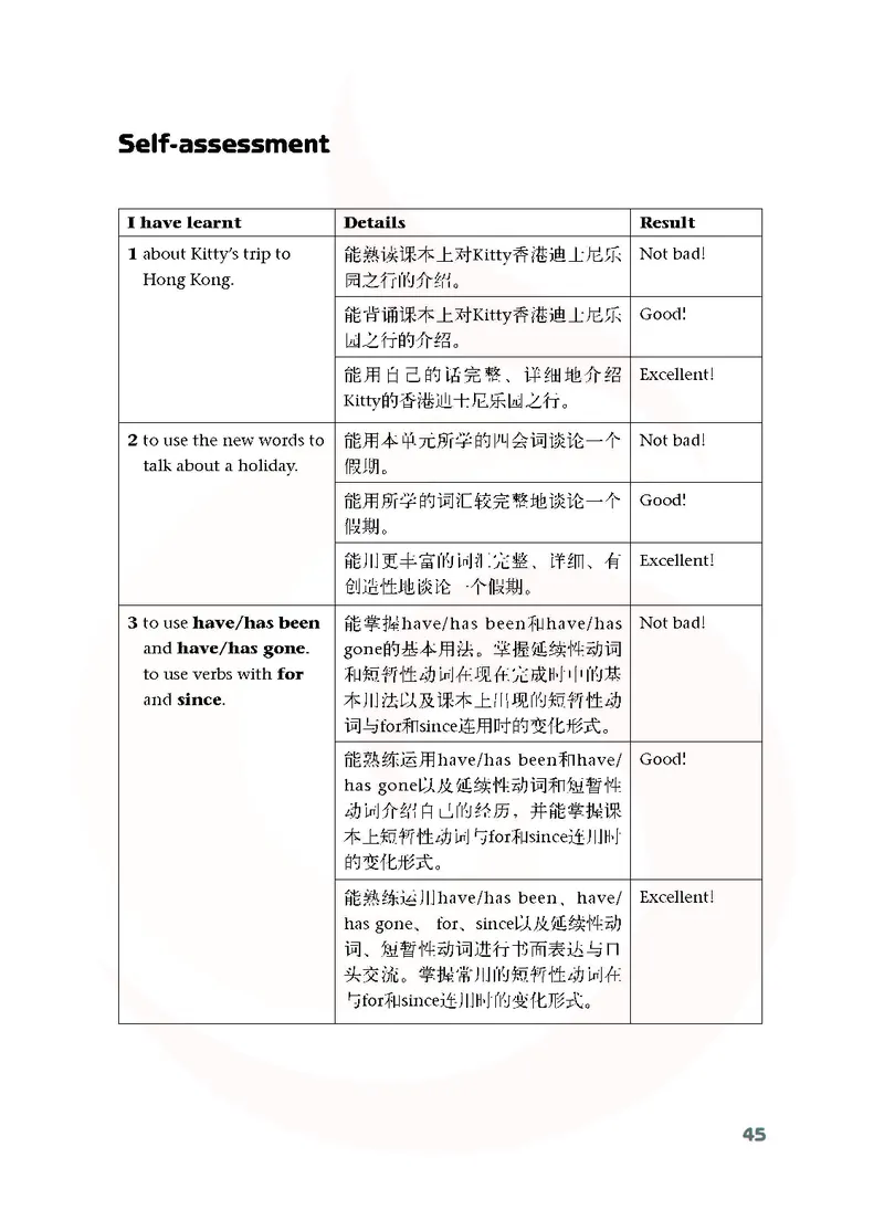 英语教参8b_电子课本_初中教学用书_苏教版、译林版