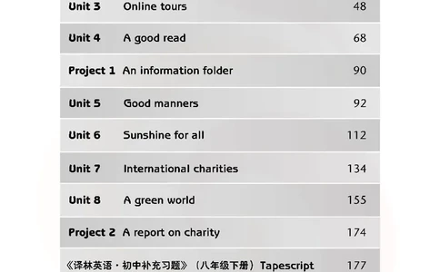 英语教参8b_电子课本_初中教学用书_苏教版、译林版