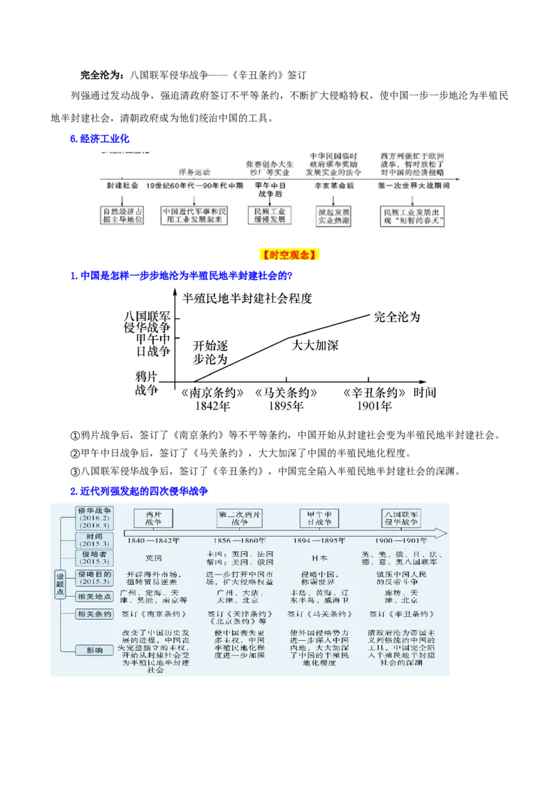 03八上历史知识清单-口袋书2024年中考历史一轮复习知识清单_8历史中考复习_2024年中考复习资料_一轮复习资料_完❤背诵❤2024年中考历史一轮复习知识清单