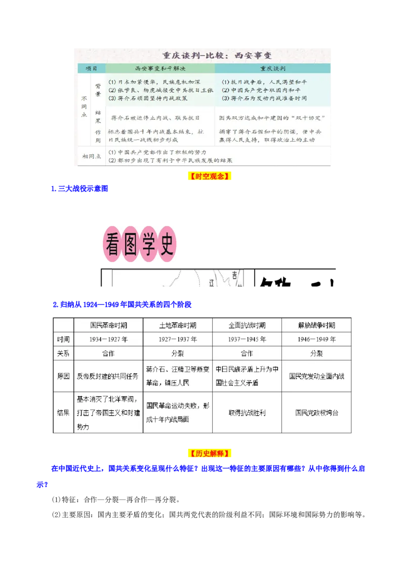 03八上历史知识清单-口袋书2024年中考历史一轮复习知识清单_8历史中考复习_2024年中考复习资料_一轮复习资料_完❤背诵❤2024年中考历史一轮复习知识清单