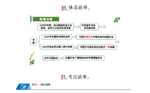 03八上历史知识清单-口袋书2024年中考历史一轮复习知识清单_8历史中考复习_2024年中考复习资料_一轮复习资料_完❤背诵❤2024年中考历史一轮复习知识清单