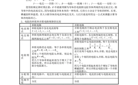 第十七章-欧姆定律知识点及练习题附答案_初物_1初中物理