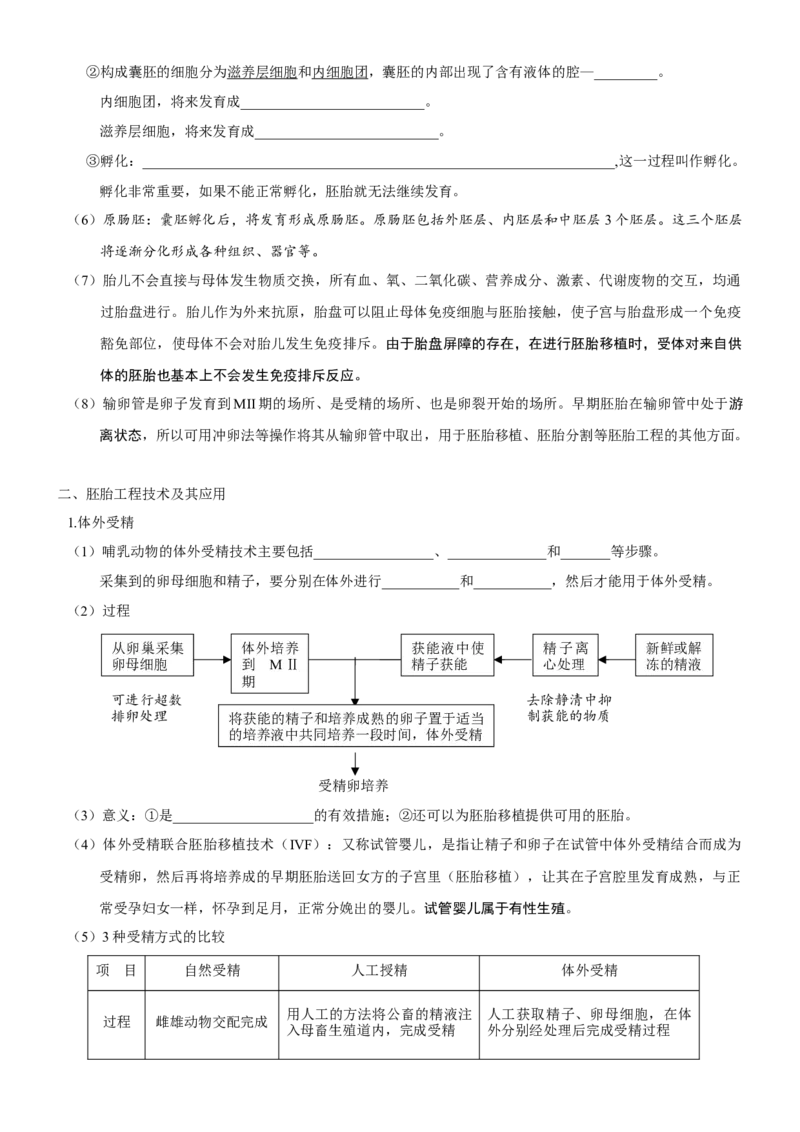 第53讲胚胎工程（知识清单）_新高考复习资料_2025年新高考资料_备战2025年高考生物一轮复习课件+知识清单_第53讲胚胎工程-备战2025年高考生物一轮复习课件+知识清单