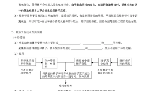 第53讲胚胎工程（知识清单）_新高考复习资料_2025年新高考资料_备战2025年高考生物一轮复习课件+知识清单_第53讲胚胎工程-备战2025年高考生物一轮复习课件+知识清单
