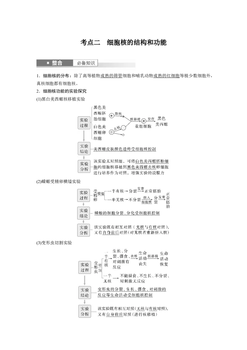 第二单元　第6课时　细胞膜与细胞核的结构和功能_新高考复习资料_2025年新高考资料_2025新高考一轮复习生物_2025大一轮复习讲义生物人教版教师用书Word版文档整书