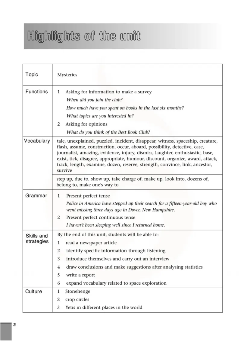 英语教参-模块2_电子课本_高中教学用书_苏教版、译林版