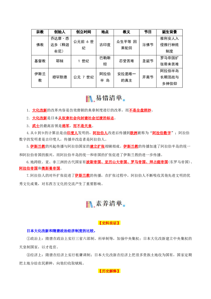 05九上历史知识清单-口袋书2024年中考历史一轮复习知识清单_8历史中考复习_2024年中考复习资料_一轮复习资料_完❤背诵❤2024年中考历史一轮复习知识清单