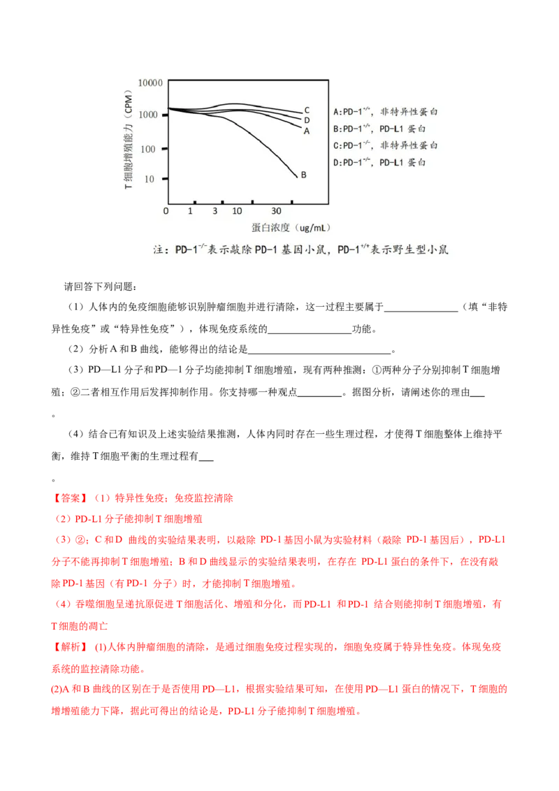 第八单元神经-激素-免疫调节网络构建（B卷能力提升练）-2023年高考生物一轮复习单元滚动双测卷（新高考专用）（解析版）_新高考复习资料_2023年新高考复习资料_一轮复习