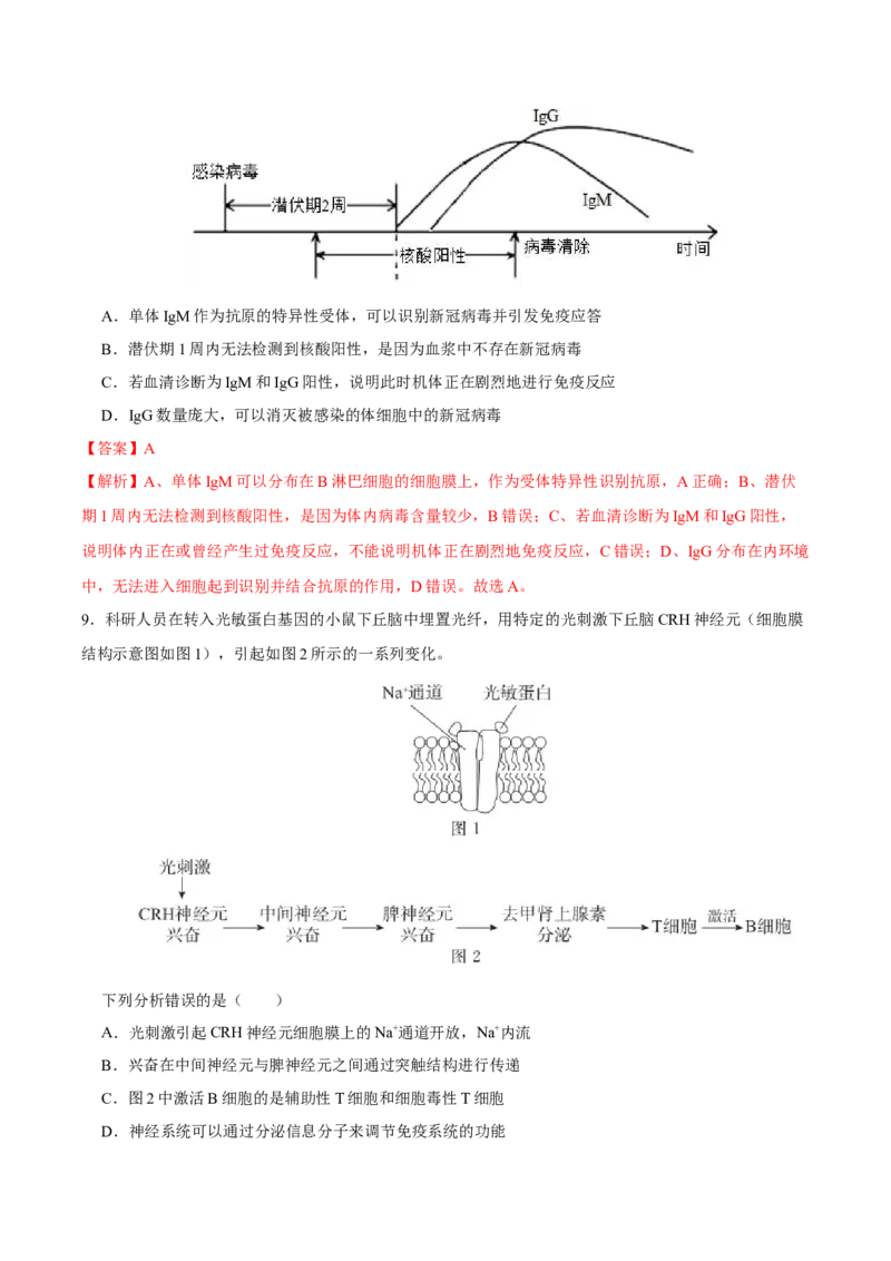 第八单元神经-激素-免疫调节网络构建（B卷能力提升练）-2023年高考生物一轮复习单元滚动双测卷（新高考专用）（解析版）_新高考复习资料_2023年新高考复习资料_一轮复习