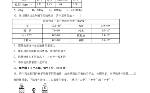 第六章质量和密度（单元达标精品检测试卷）（原卷版）_初物_人教版初中物理初二三同步讲义习题练习八九年级电子资料word素材_20250116_181533_最新人教版初中物理初二上册